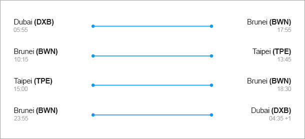 610x160-Flight-Details-Brunei-and-Taiwan